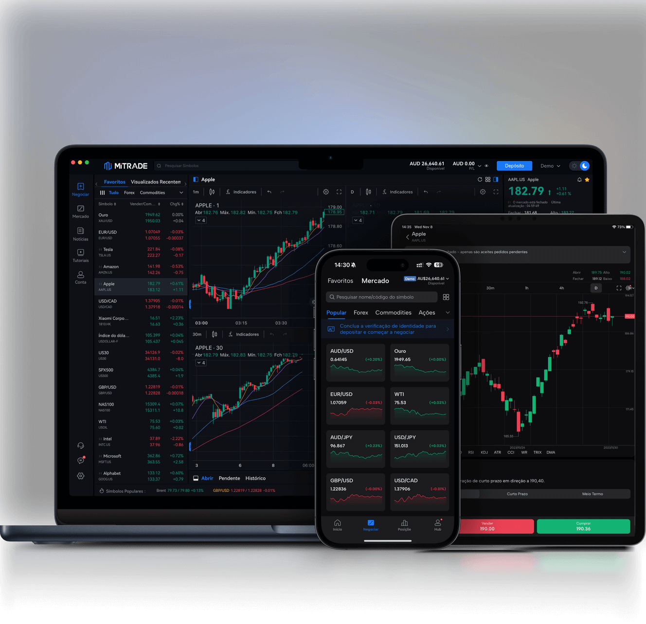Uma imagem do aplicativo móvel, aplicativo para desktop e aplicativo para tablet da Mitrade.