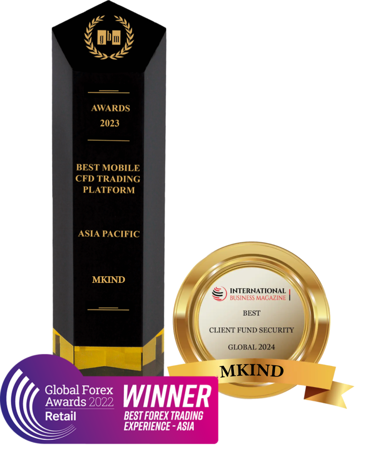 A picture of MKind's awards