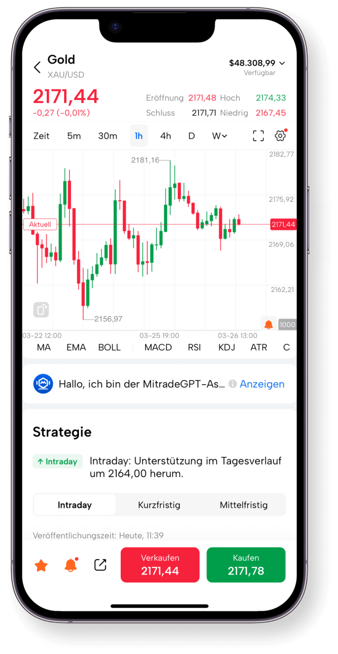 Mitrade Mobile App
