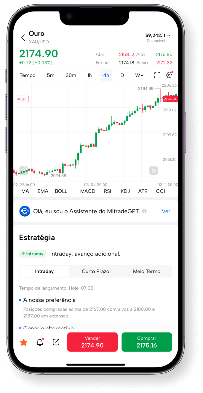 Aplicativo móvel Mitrade