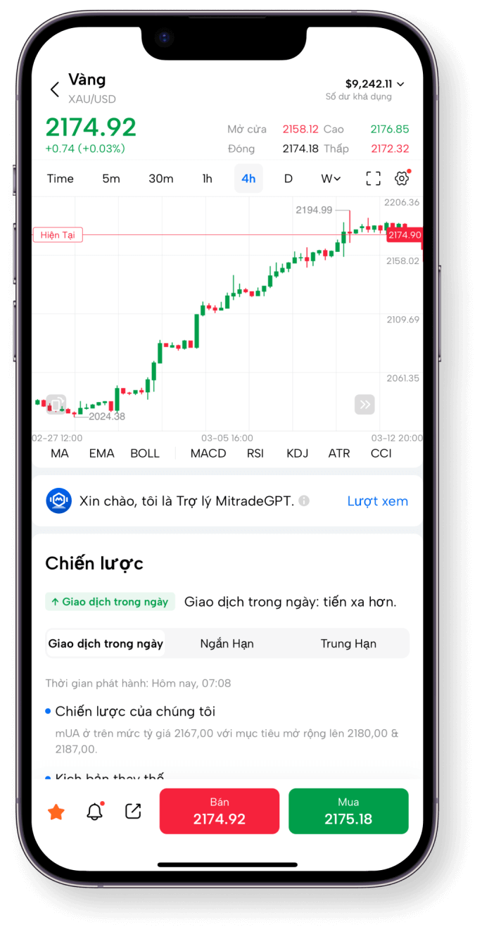 Ứng dụng di động Mitrade