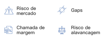 Aviso de Risco