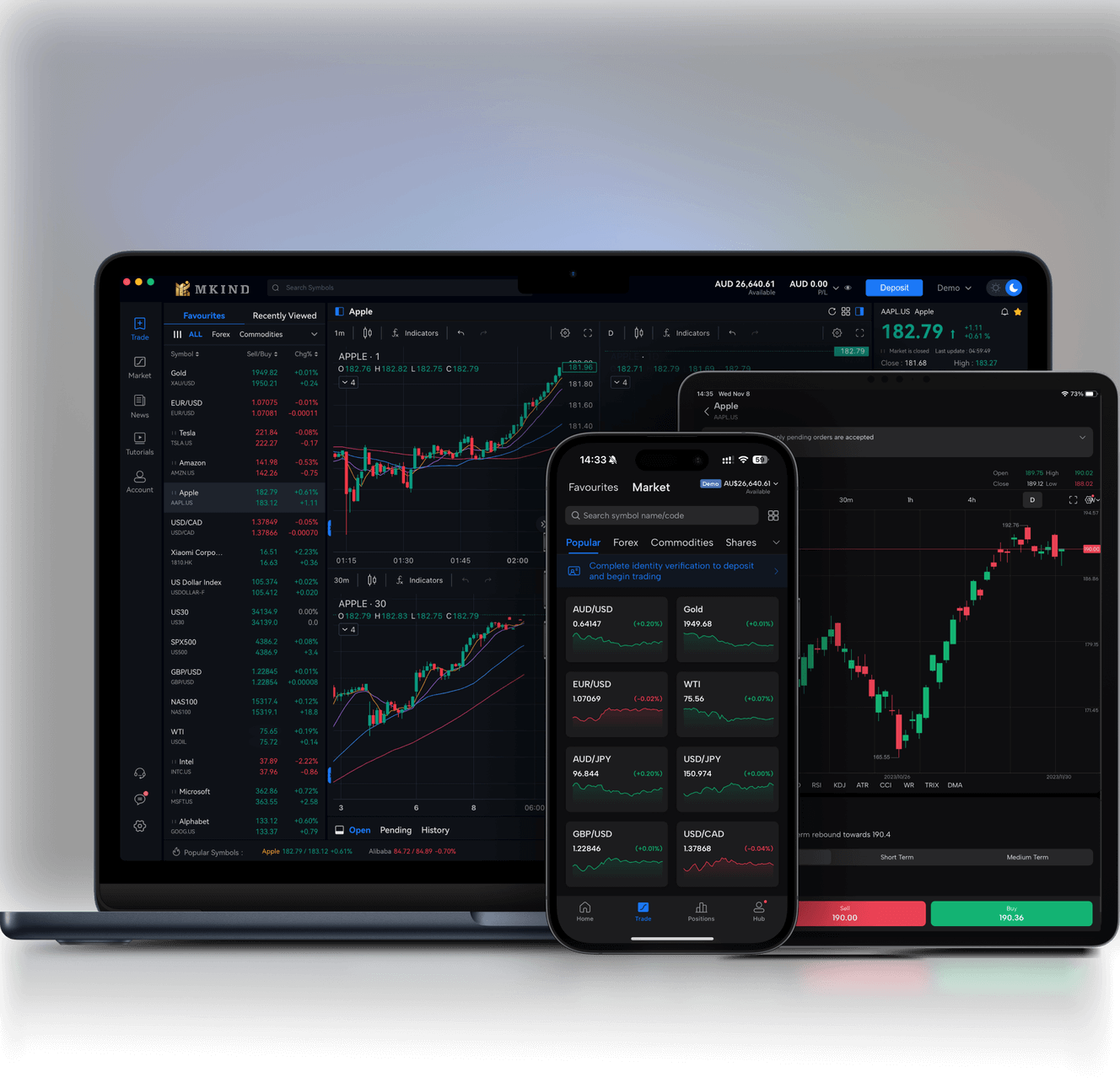 A picture of MKind mobile app, desktop app, tablet app