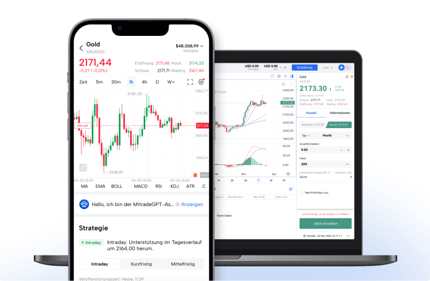 Mitrade Mobile App