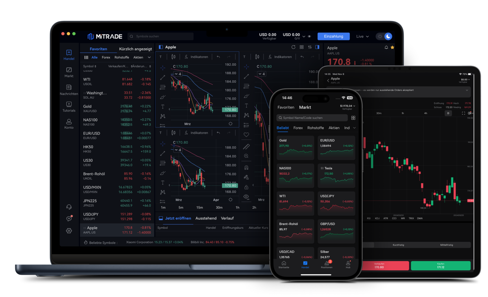 Ein Bild der Mitrade-App für Mobilgeräte, der Desktop-App und der Tablet-App.